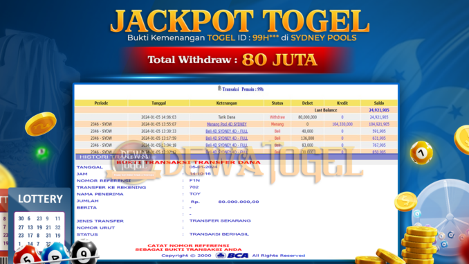 BUKTI JP DEWATOGEL #1157 BUKTI JP DEWATOGEL #1157