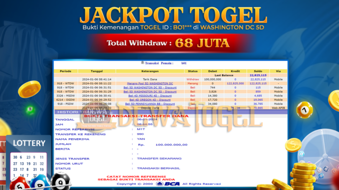 BUKTI JP DEWATOGEL #1160 BUKTI JP DEWATOGEL #1160