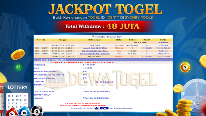 DWT TOGEL 2