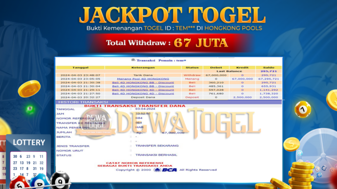 DWT Togel 1