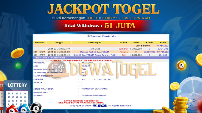 JP DWT - TOGEL2_