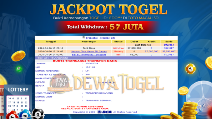 JP DWT - TOGELqq_ (2)