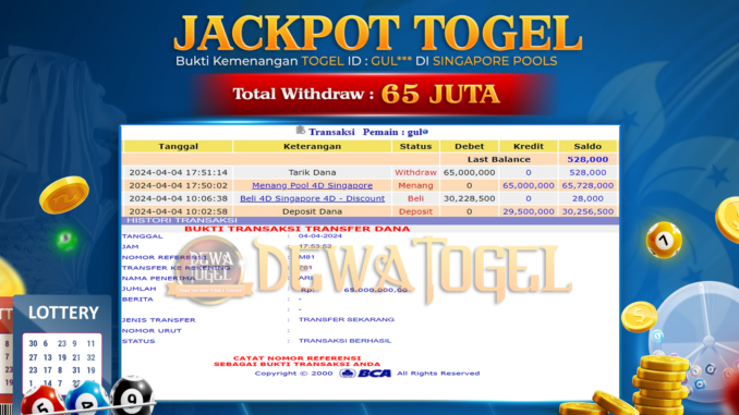 Togel 2