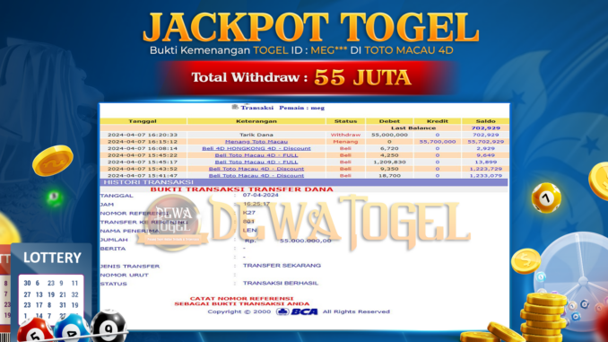 togel 2 (2)