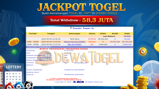 TOGEL 2 (11)
