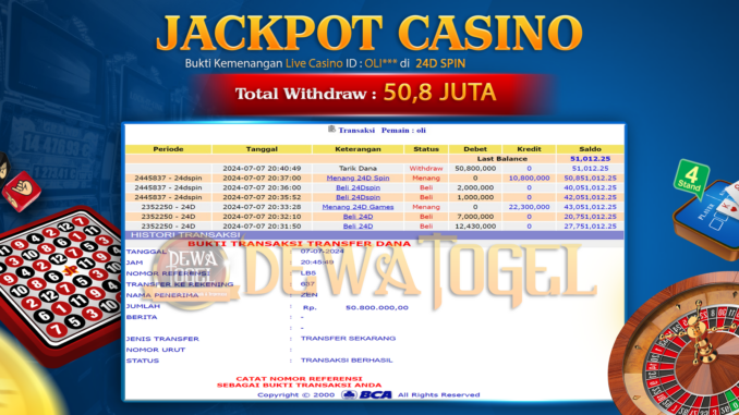 JP DWT - CASINO 2 MALAM