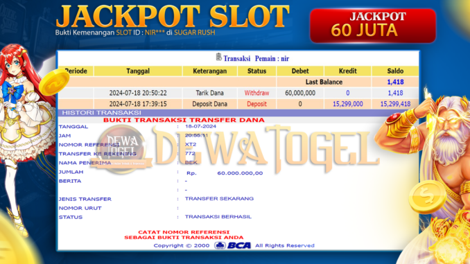JP DWT - SLOT 2 SIANG