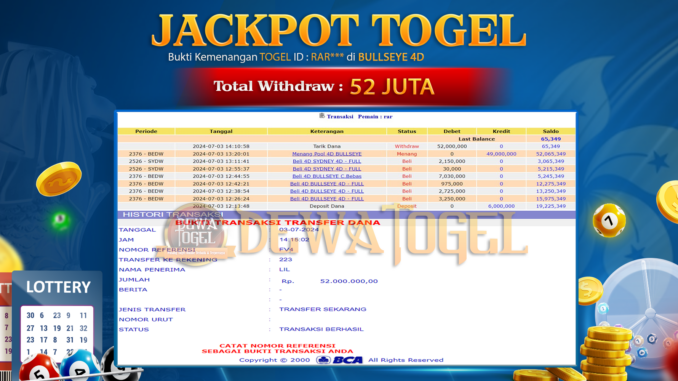JP DWT - TOGEL 1 MALAM