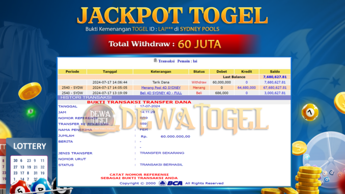 JP DWT - TOGEL 2 MALAM