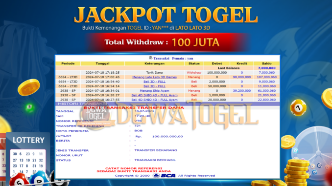 JP DWT - TOGEL 2 PAGI