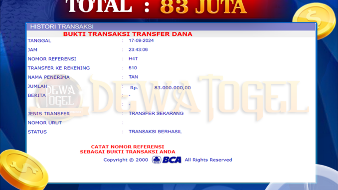 DWT TOGEL 2