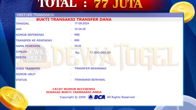 DWT TOGEL